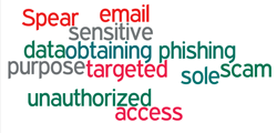 content/pt-br/images/repository/isc/spear-phishing-definition-0467.png