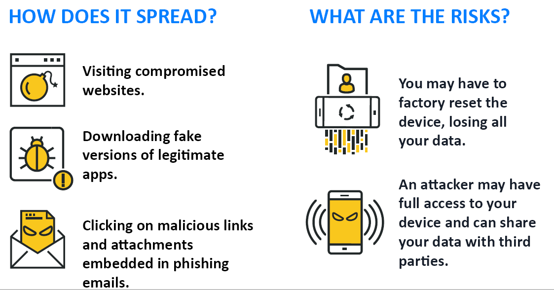 Apenas metade dos dispositivos móveis em todo o mundo estão protegidos contra crimes virtuais, aponta estudo da Kaspersky Lab2.png